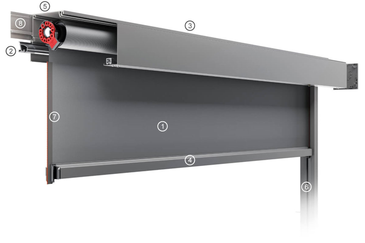 Bildrechte: ROMA KG ROMA zipSCREEN.2 Modularer Baukasten